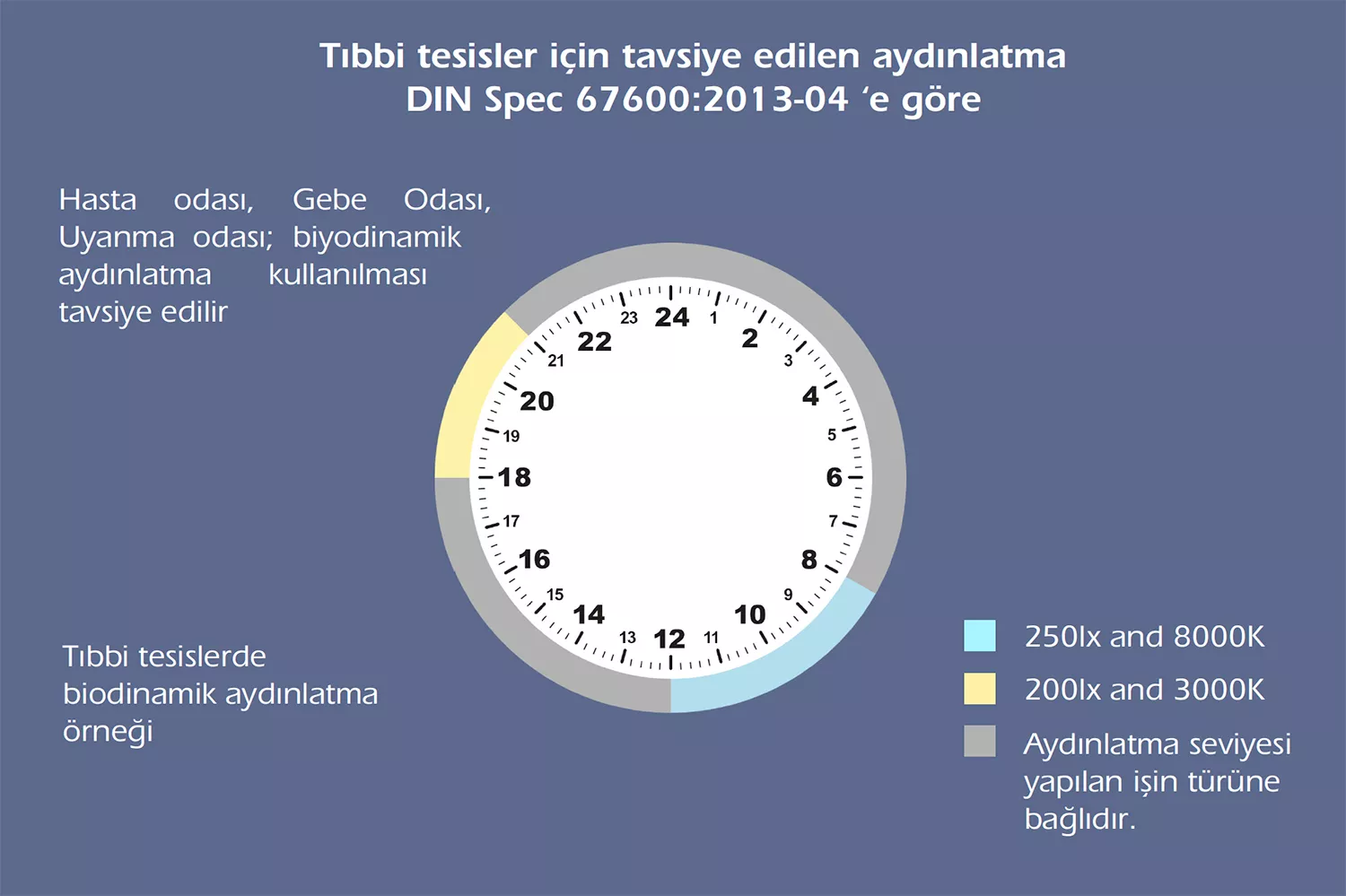 ÇALIŞMA SONUÇLARI