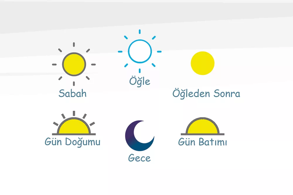 Biyodinamik Aydınlatma